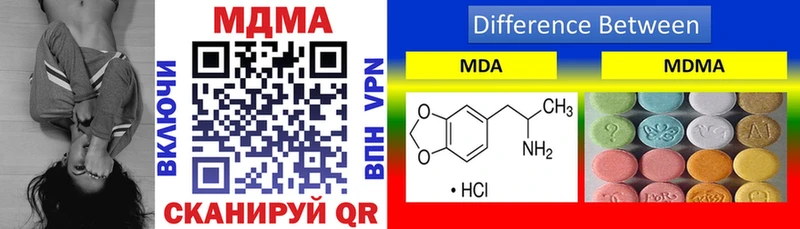 MDMA кристаллы  закладки  Сосновоборск 